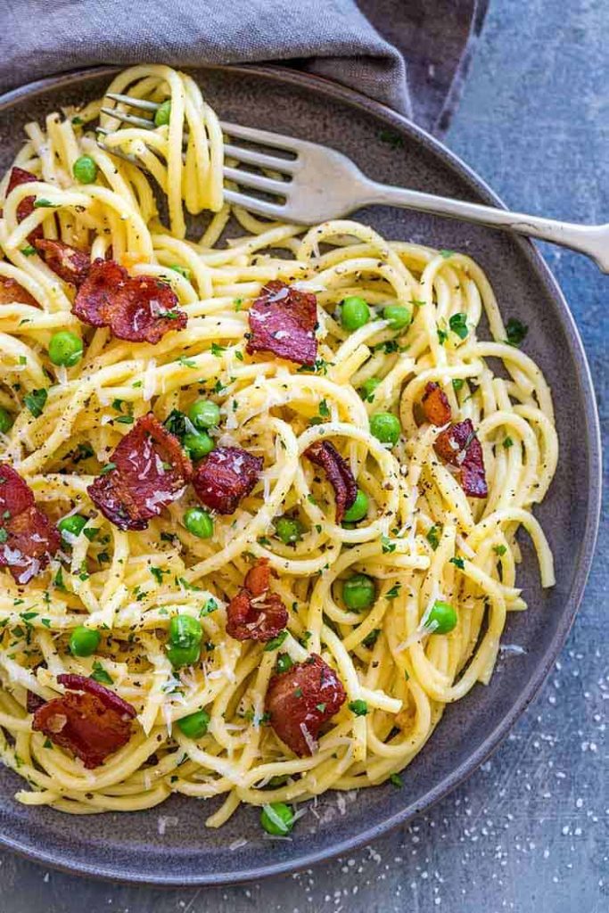 Pasta Carbonara Easy Recipe | Pinterest