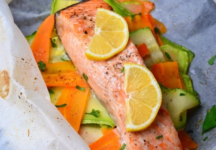 How Long to Cook Salmon at 400 F